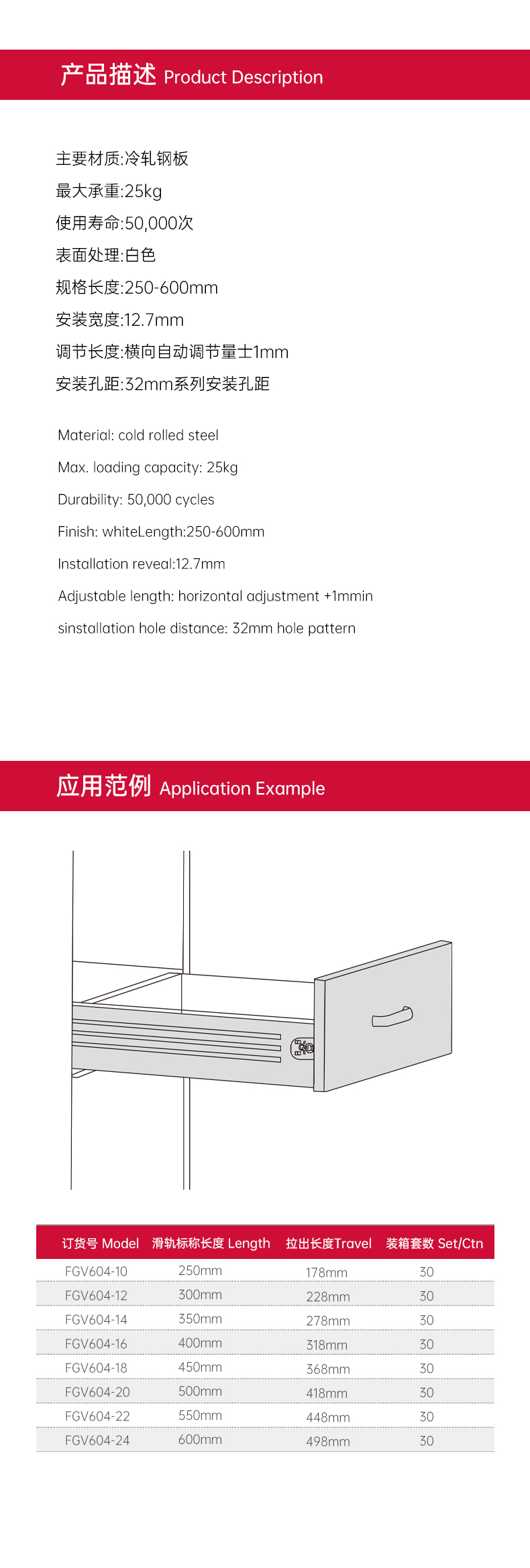 FGV604系列滾輪滑軌_03.jpg